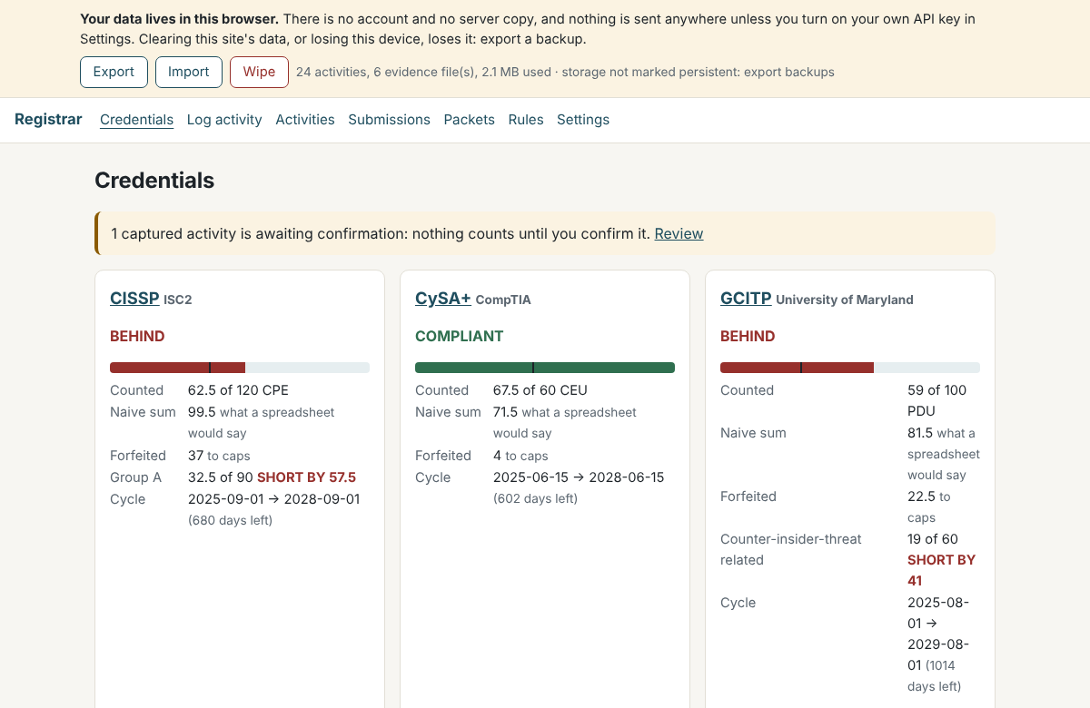 The Credentials screen for three credentials. Each card shows a verdict, a progress bar with a pace marker, the counted total next to the naive sum of hours, credits forfeited to caps, any category minimum that is short, and the cycle dates.